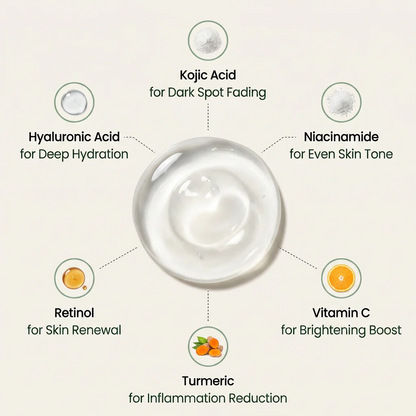 Kojic Acid Turmeric Overnight Mask
