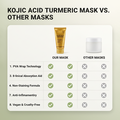 Kojic Acid Turmeric Overnight Mask